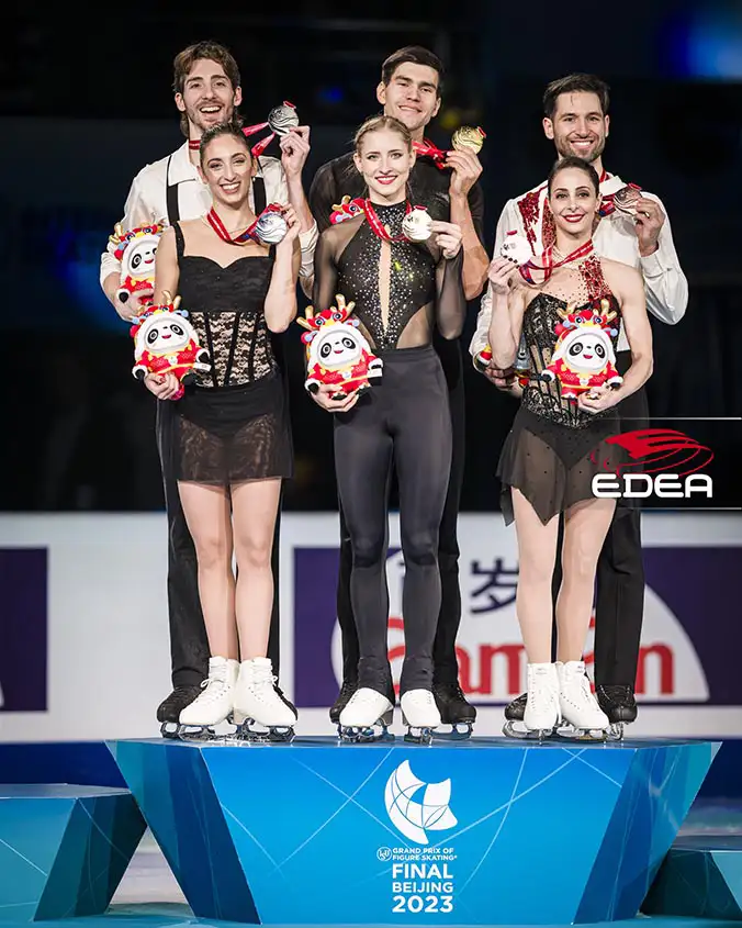 Ice Gallery Skates U.S.